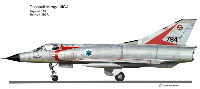 Dassault Mirage III V