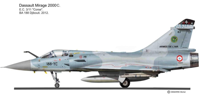 Mirage 2000
