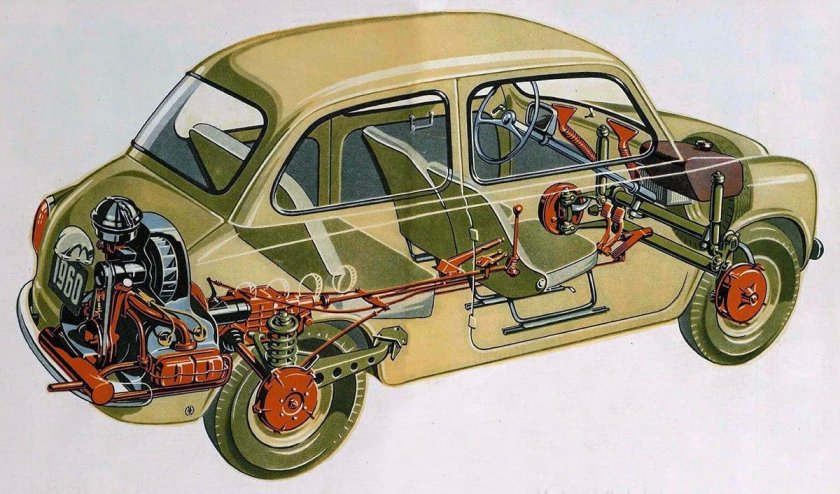 ЗАЗ 965 Запорожец