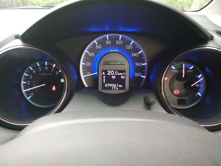 Honda Fit панель приборов