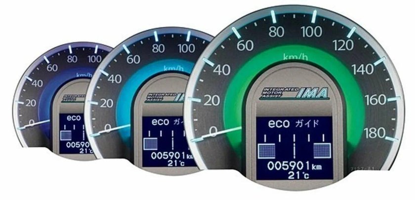 Панель приборов Хонда фит шаттл гибрид 2012