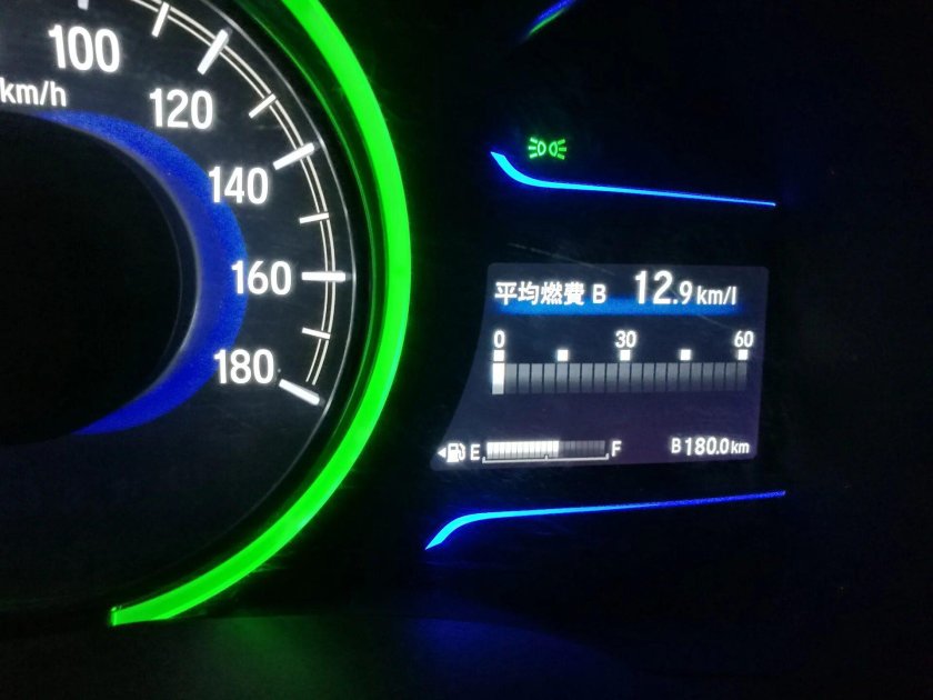 Хонда фит гибрид