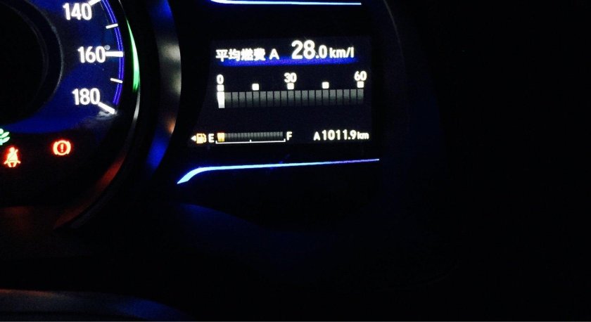 Значки на панели Хонда фит