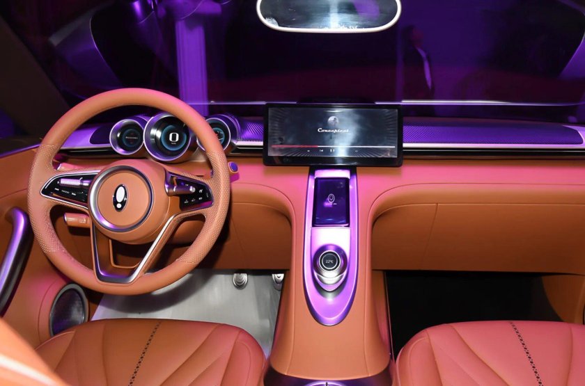 Ora Lighting электромобиль