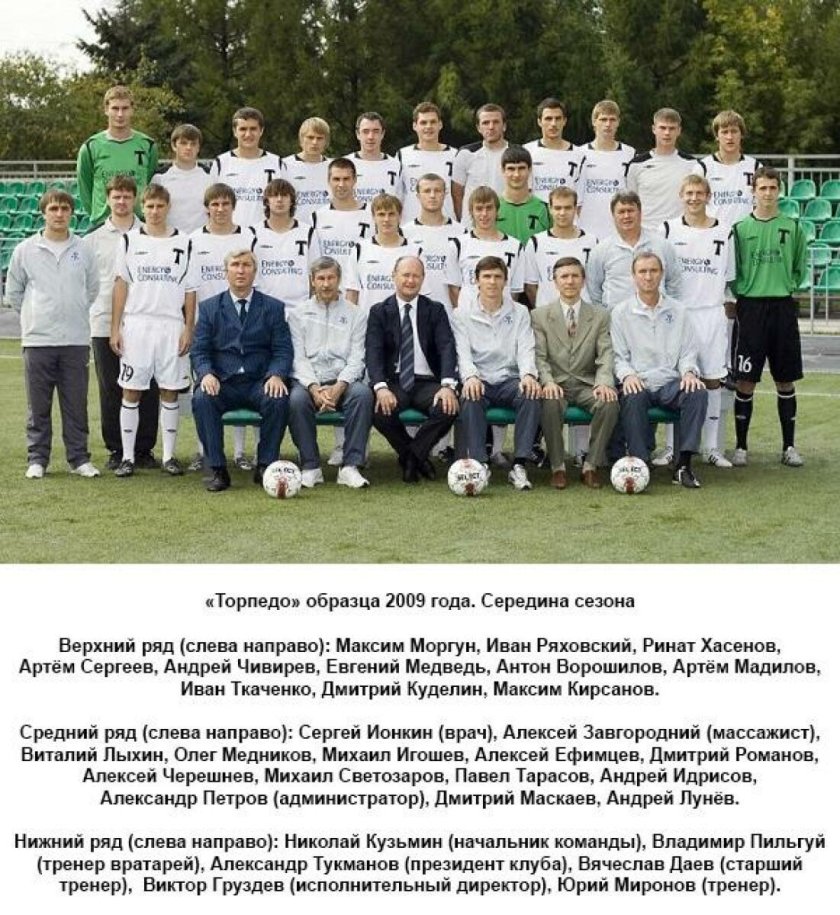 Андрей Лунев Торпедо