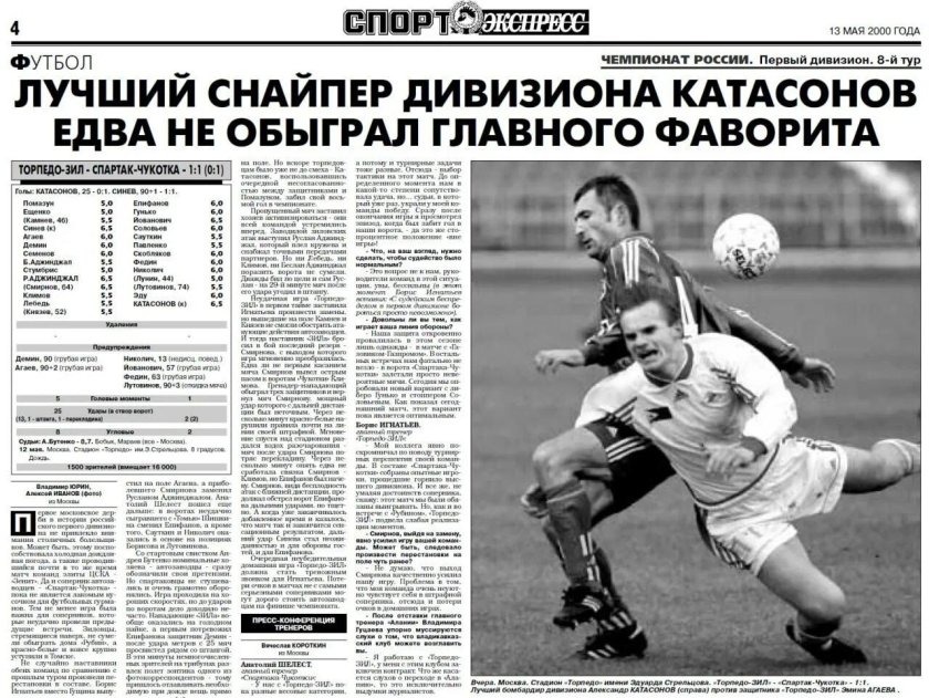 Торпедо-ЗИЛ футбольный клуб