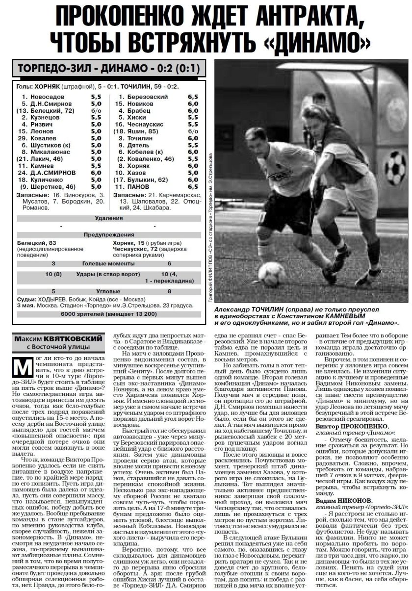 Дмитрий Кузнецов Торпедо ЗИЛ