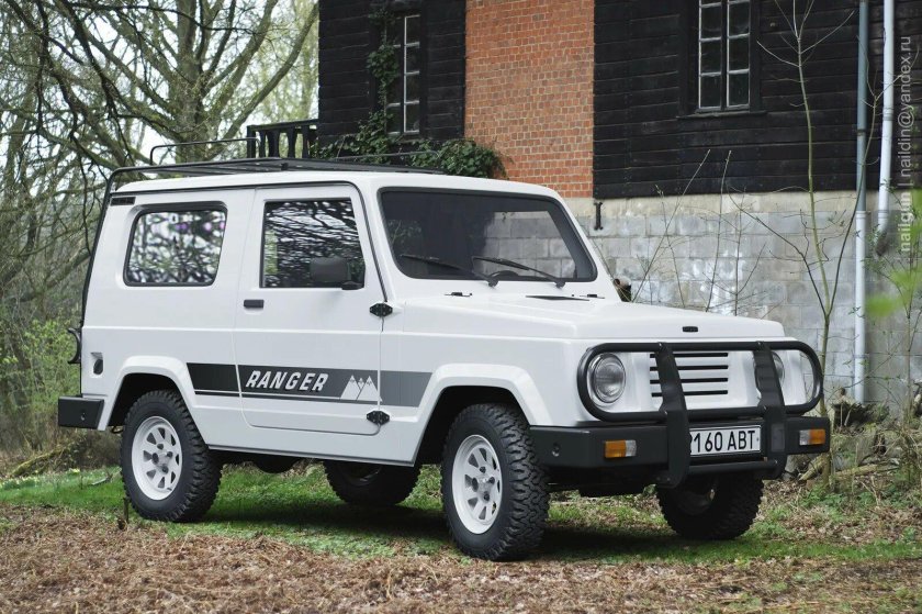 Советские внедорожники