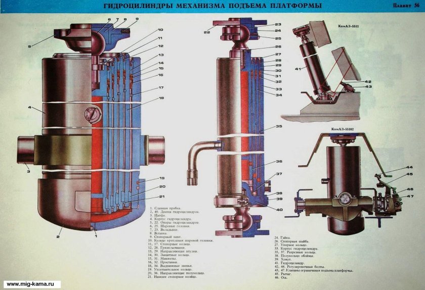 Цилиндр подъема кузова КАМАЗ 55111