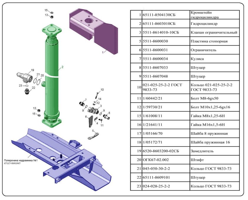 Крепление гидроцилиндра подъема кузова КАМАЗ 65115