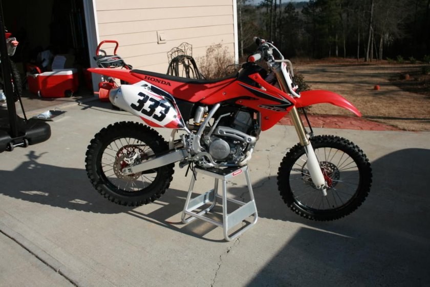 Хонда ЦРФ 150