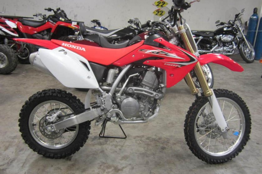 Хонда CRF 150 R