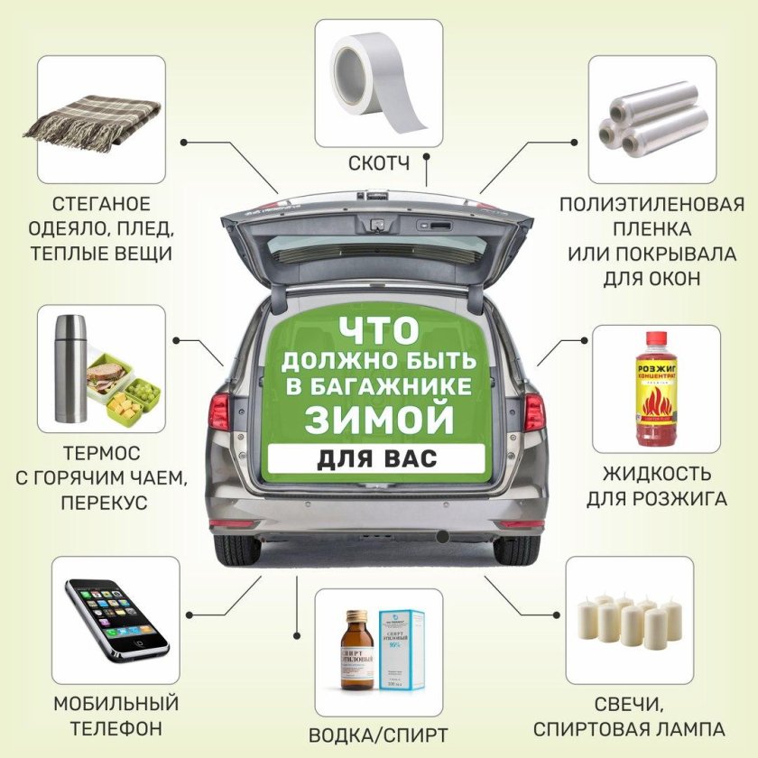 Нужные вещи для автомобиля