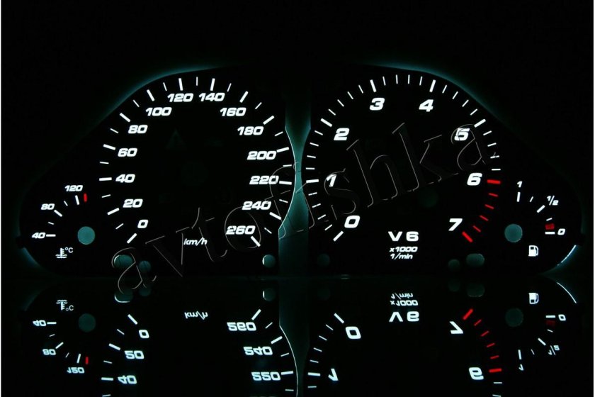 Шкалы приборов w203