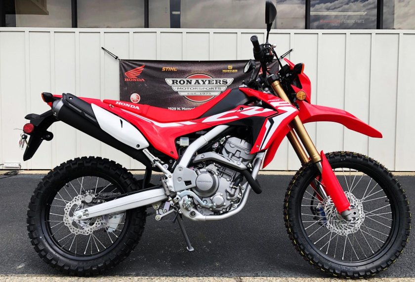 Honda CRF 250 L 2021