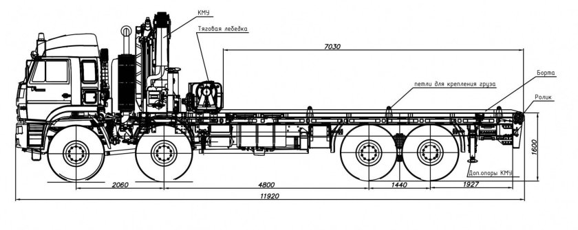 Габариты шасси КАМАЗ 6560