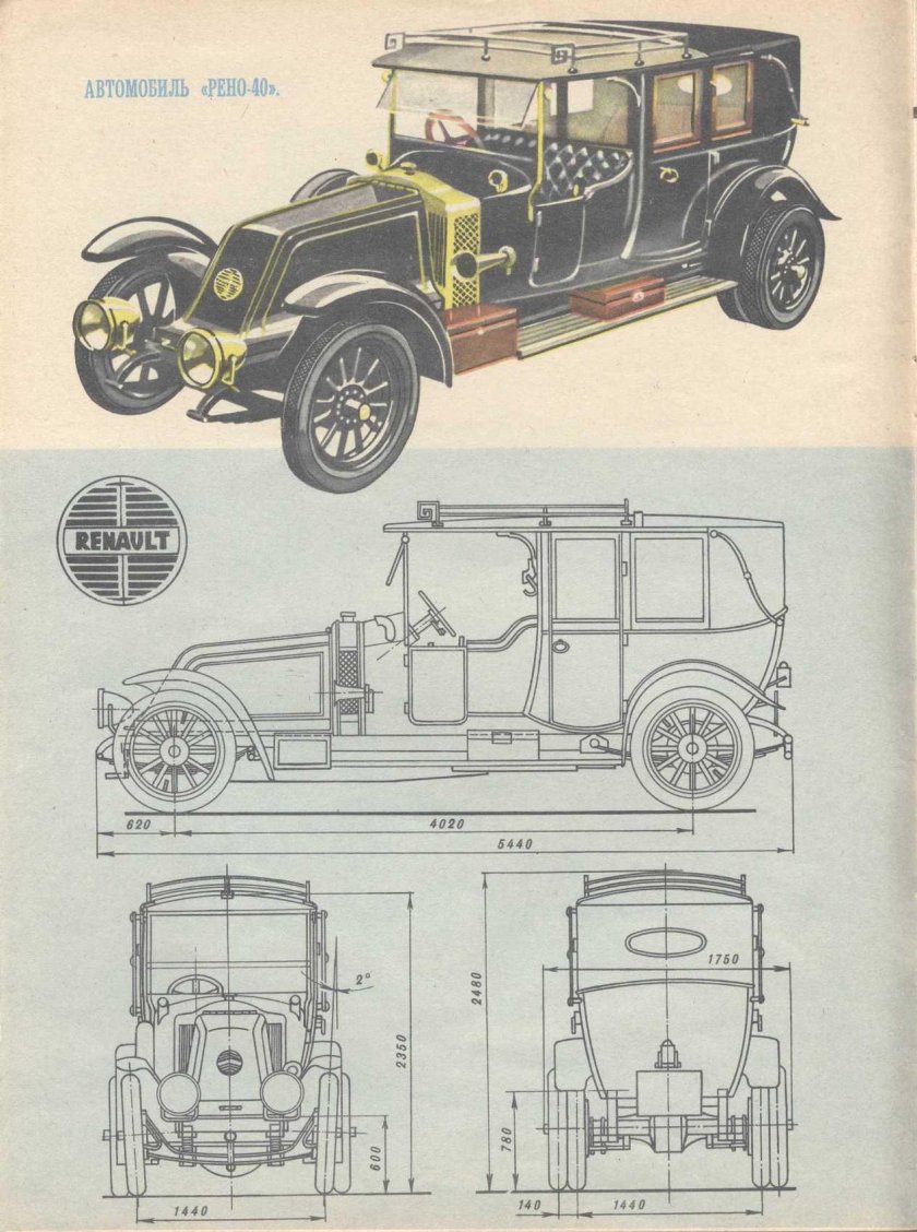 Моделист-конструктор УАЗ 469