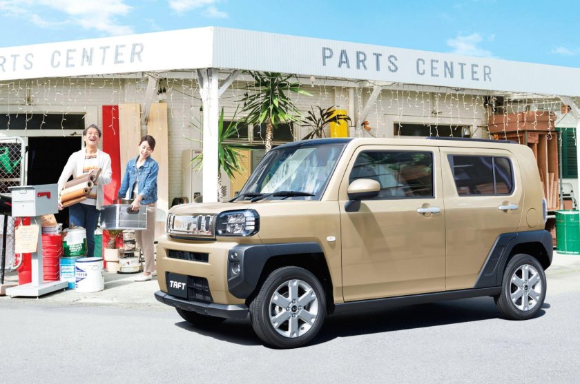 Daihatsu Taft 2022
