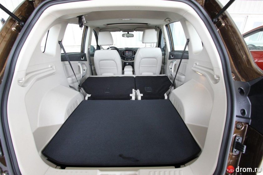 Chery Tiggo 7 багажник