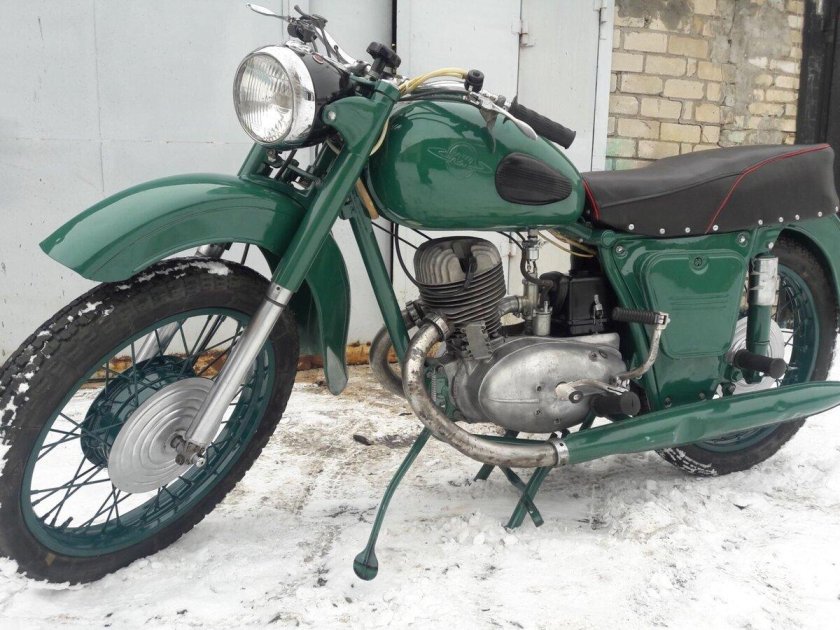 ИЖ Юпитер 56