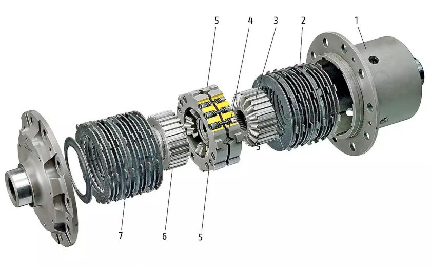 Дифференциал повышенного трения LSD
