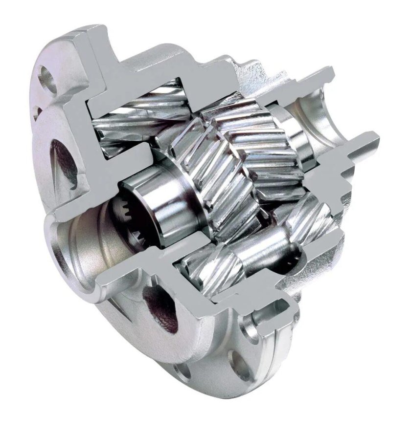 Самоблокирующийся дифференциал Torsen