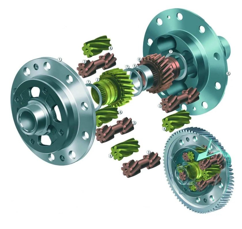 Дифференциал повышенного трения LSD