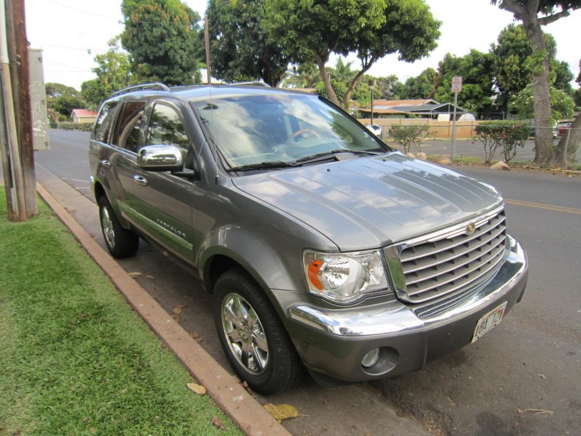 Крайслер Аспен 2020