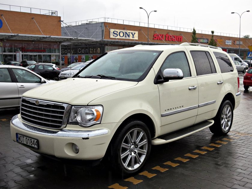 Крайслер Аспен 2020