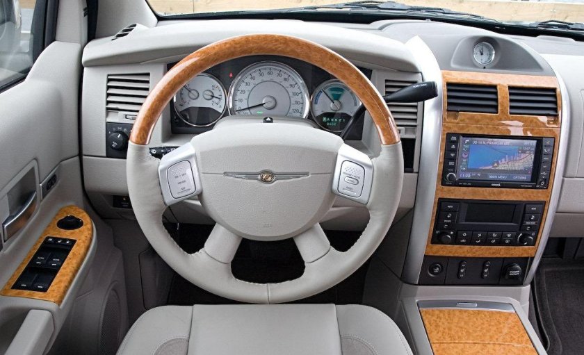 Внедорожник Chrysler Aspen