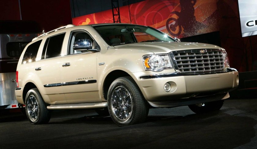 Крайслер джип Додж концерн