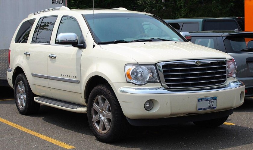 Крайслер Аспен 2020