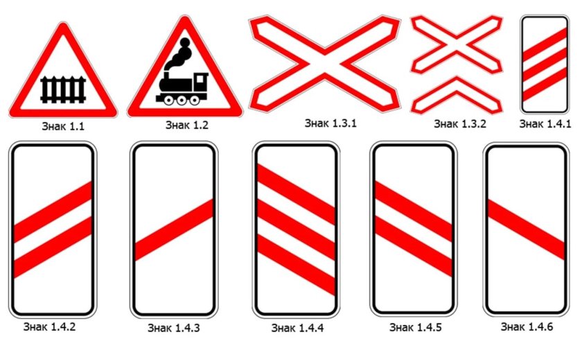 Знаки 1.4.1 - 1.4.6. "приближение к железнодорожному переезду".