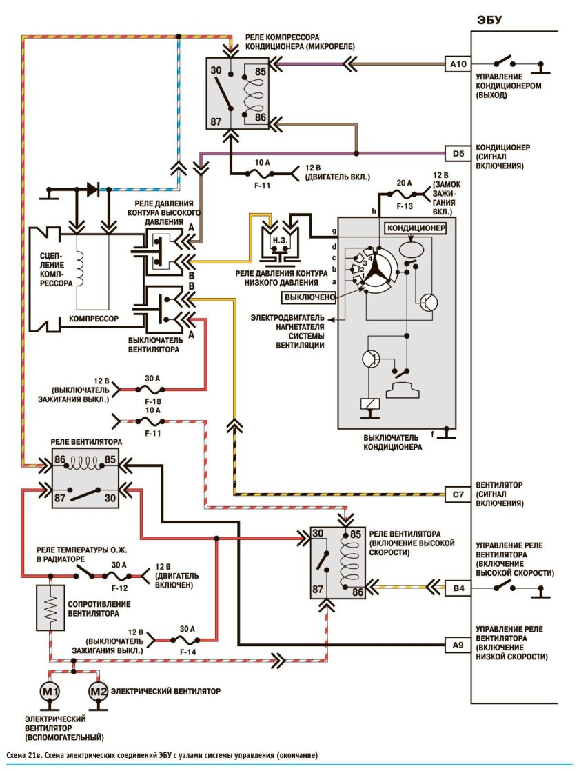 Схема включения вентилятора охлаждения Дэу Нексия 16 клапанов