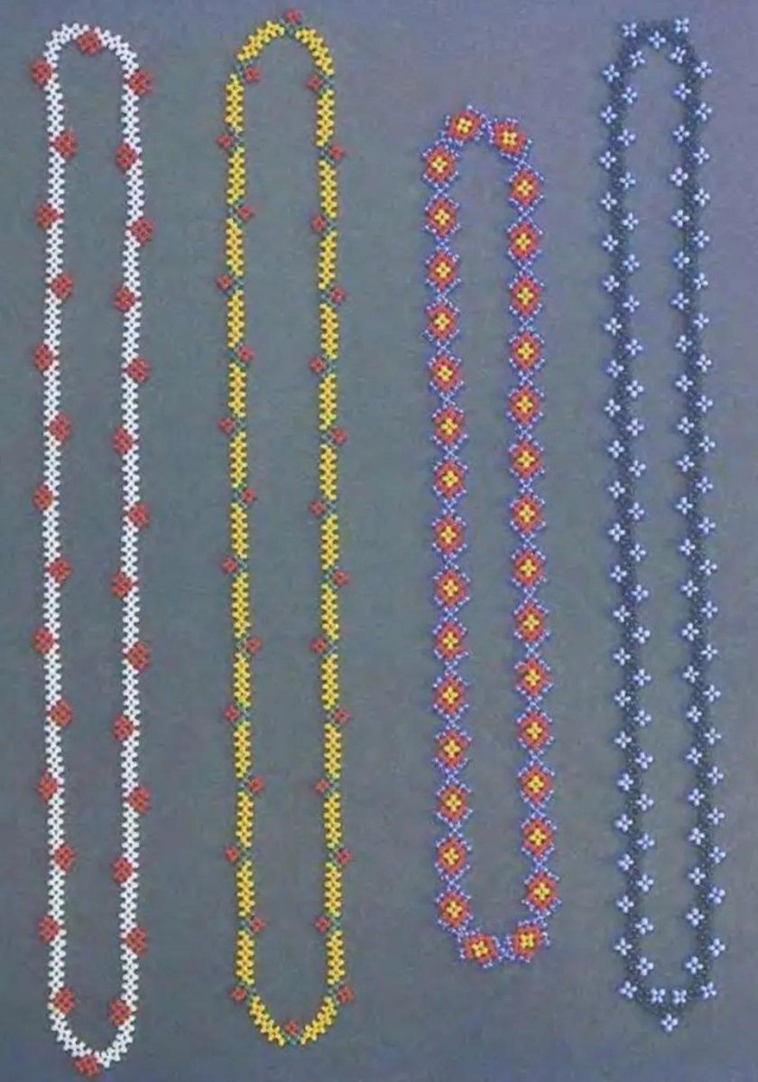 Цепочка из бисера