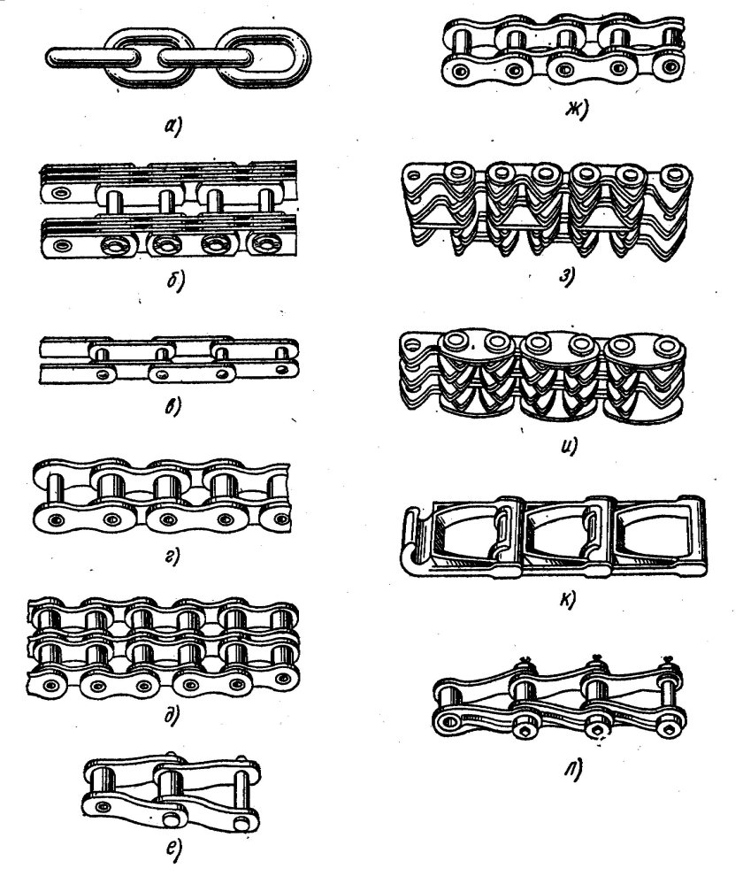 Цепь ролико-втулочная t=500