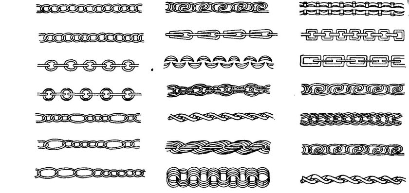 Цепочка нарисованная