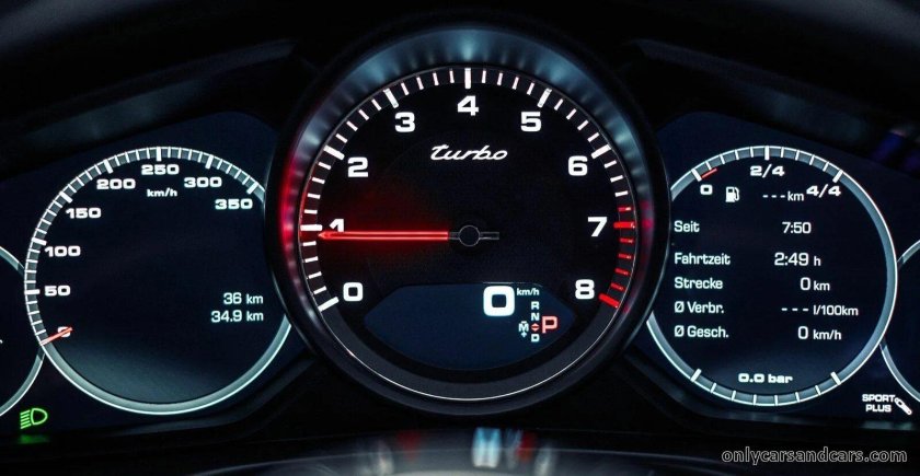 Приборная панель Порше Панамера