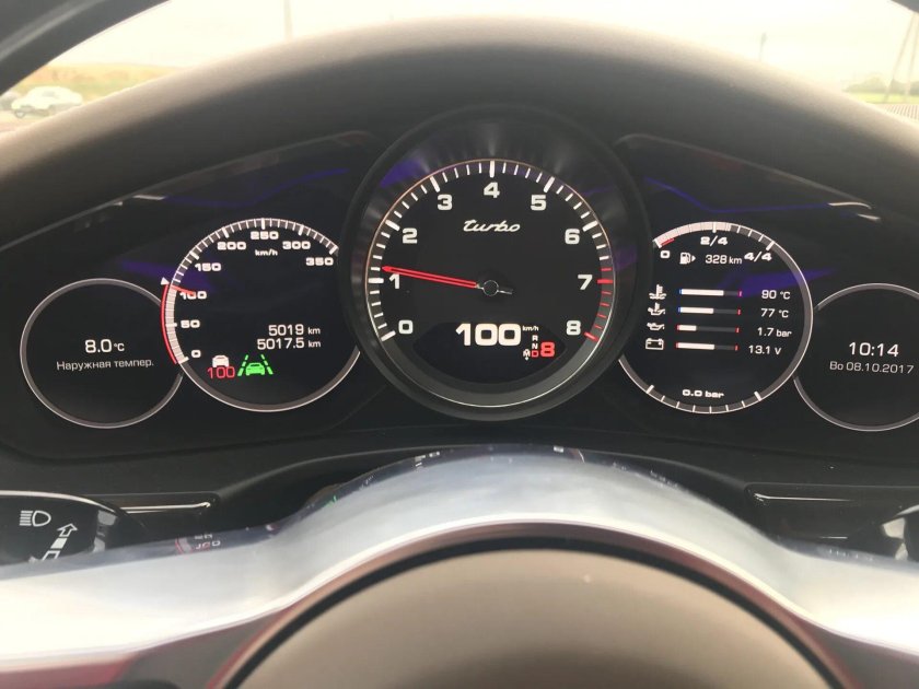 Панель приборов Panamera 971