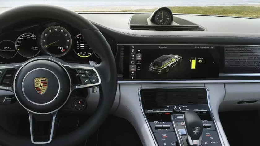 Панель Порше Панамера