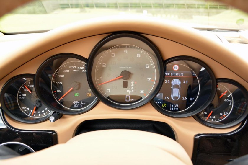 Приборка Порше Панамера