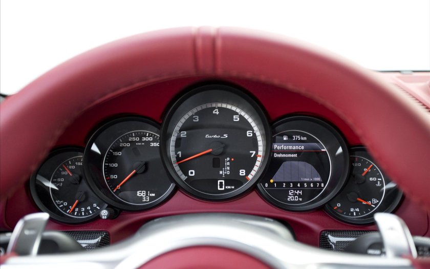 Спидометр Порше 911 турбо s