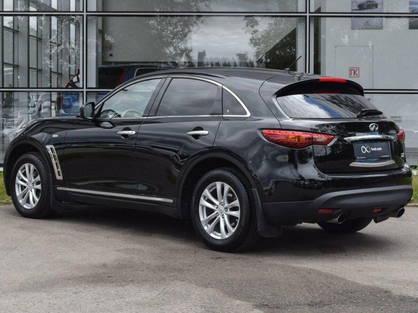 Кроссовер Инфинити fx35