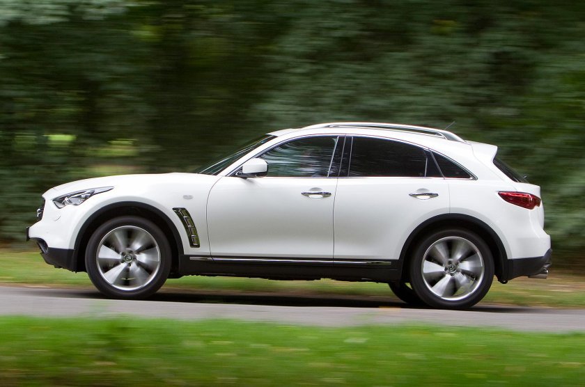 Инфинити эф 35