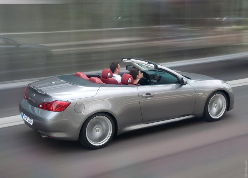 Инфинити кабриолет g37