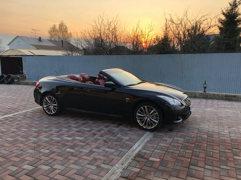 Артем Казанцев Новосибирск