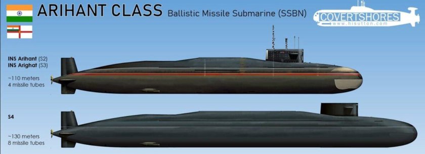 ПЛАРБ «Арихант»