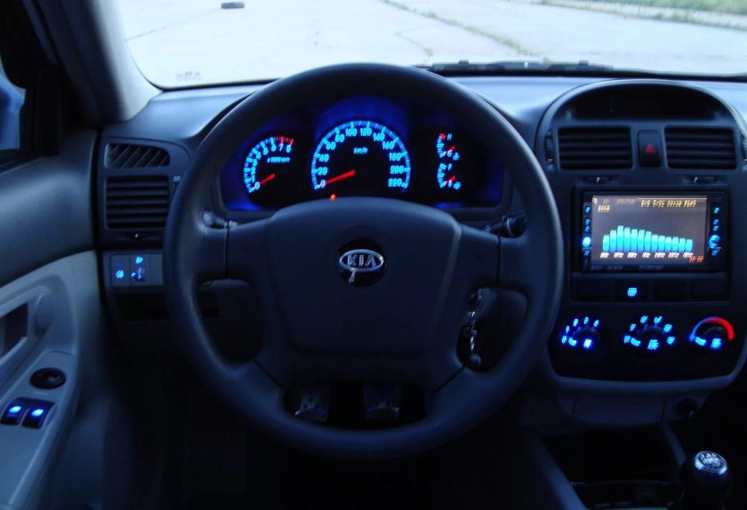 Панель Kia Cerato 1