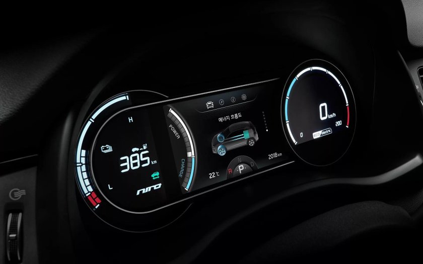 Цифровая приборная панель Kia Rio 4