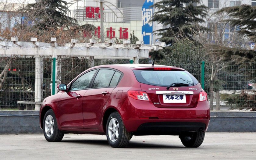 Geely Emgrand Hatchback